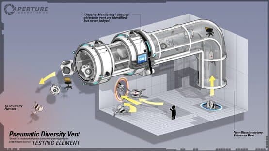 Screenshot of Portal 2