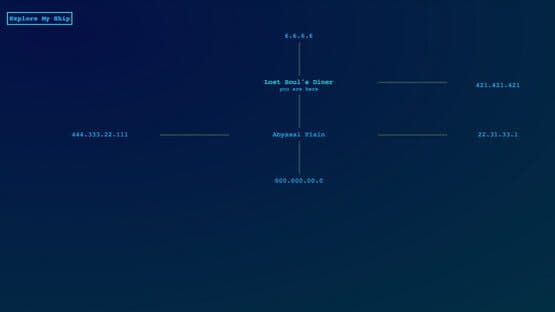 Screenshot of Open Sorcery: Sea++