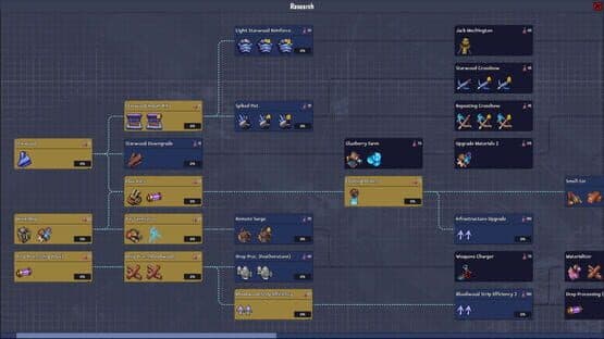 Screenshot of Dream Engines: Nomad Cities