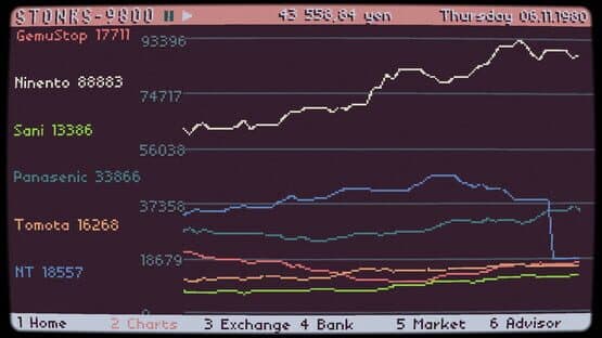 Screenshot of Stonks-9800: Stock Market Simulator