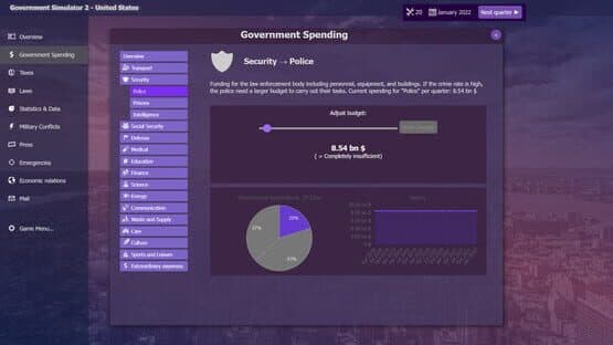 Screenshot of Government Simulator 2