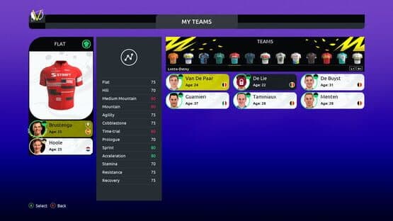 Screenshot of Tour de France 2024