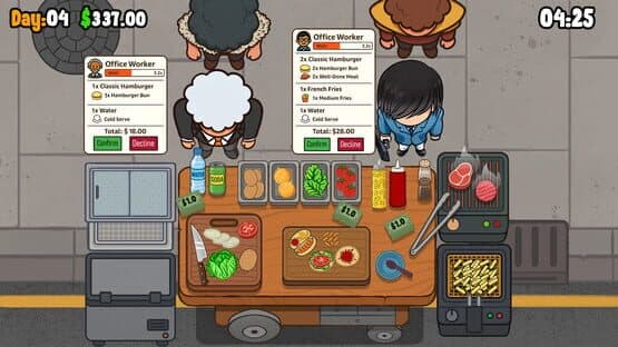 Screenshot of Food Cart, Inc.