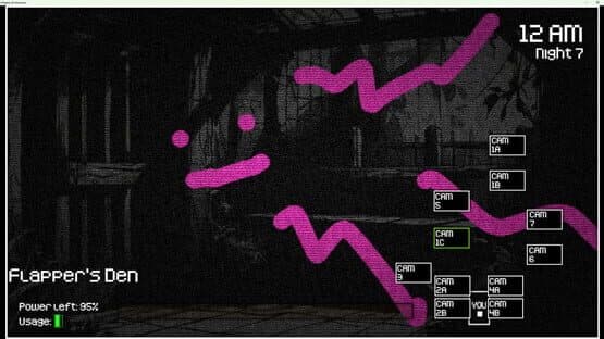 Screenshot of Five Nights At Stickman