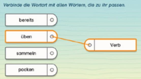 Screenshot of Successfully Learning German: Year 2