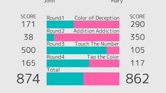 Screenshot of Brain Wars