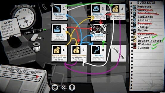 Screenshot of Dupery: A Game of Solo Deduction