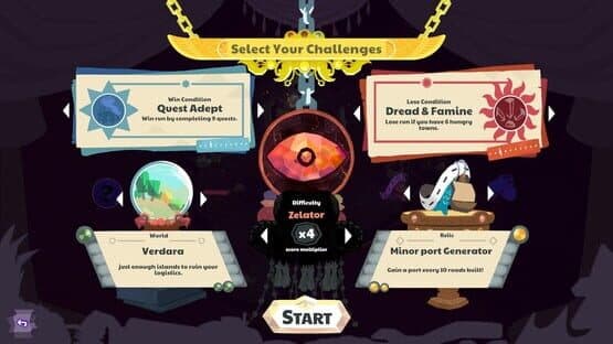 Screenshot of Prophet Margin